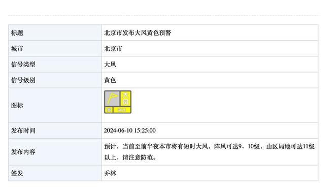 官方：亚冠比赛未按规定时间进场，泰山队被亚足联罚款1000美元